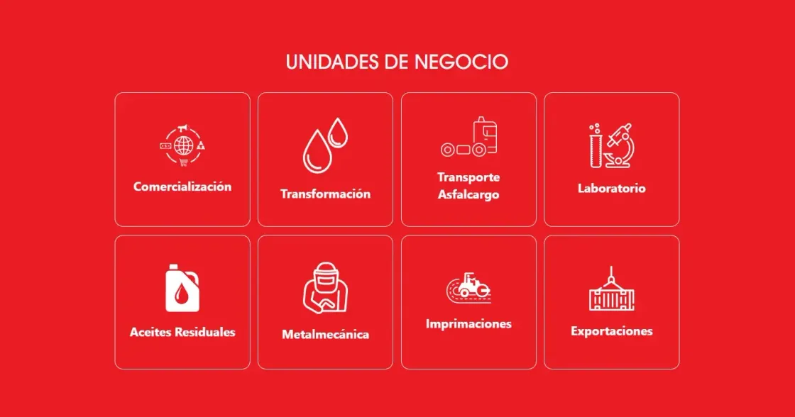 Colbitumen — web corporativa, captura 2